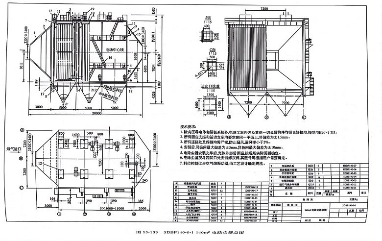 燃煤廠(chǎng)鍋爐廢氣治理方案圖